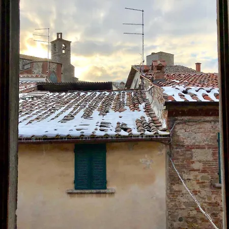 La Casa Sui Tetti Apartament *
