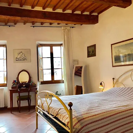 La Casa Sui Tetti Apartament
