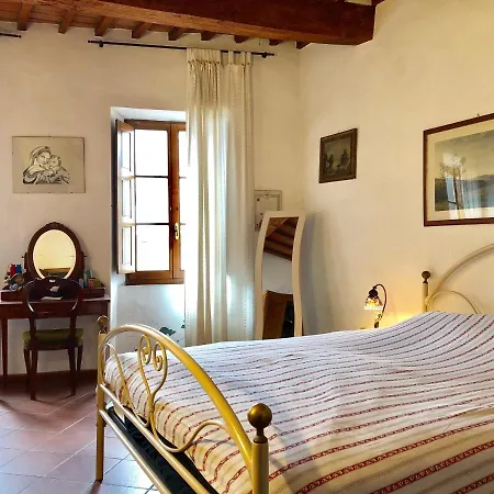 La Casa Sui Tetti *