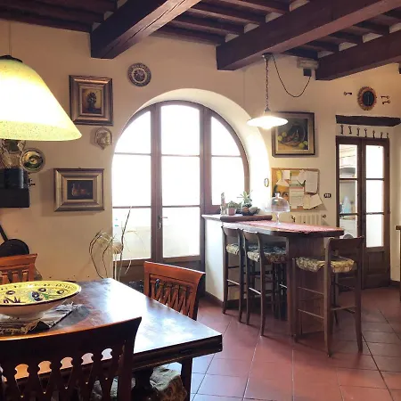 Apartament La Casa Sui Tetti *